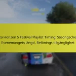 Forza Horizon 5 Festival Playlist Timing: Säsongschema, Evenemangets längd, Belönings tillgänglighet