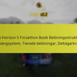 Forza Horizon 5 Forzathon Butik Belöningsstrukturer: Poängsystem, Tierade belöningar, Deltagarkrav