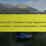 Forza Horizon 5 Forzathon Shop Uppdateringar: Nya artiklar, Community-feedback, Trender