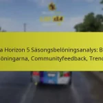 Forza Horizon 5 Säsongsbelöningsanalys: Bästa belöningarna, Communityfeedback, Trender