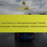 Forza Horizon 5 Säsongsutmaningar Översikt: Utmaningstyper, Belöningsdetaljer, Slutförandestrategier